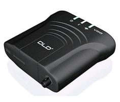 DLD Short Range WIFI